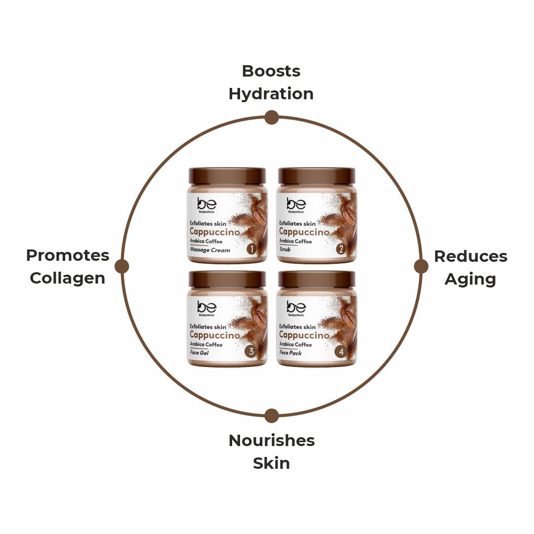 Bodyethick Cappuccino Exfoliates Skin || 4 Step Facial Kit (1600ml)