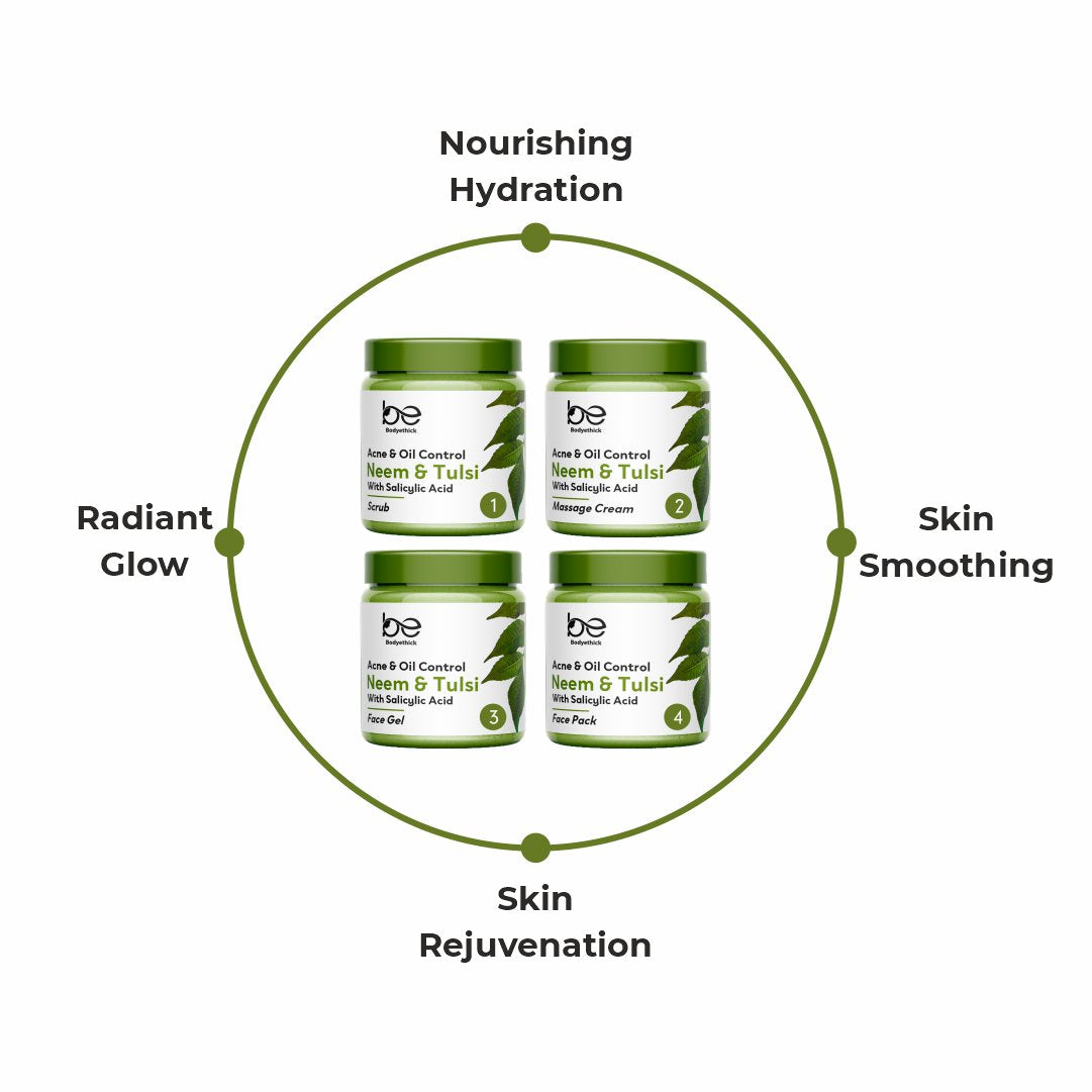 Bodyethick Neem & Tulsi || Acne & Oil Control 4 Step Solution (1600ml)