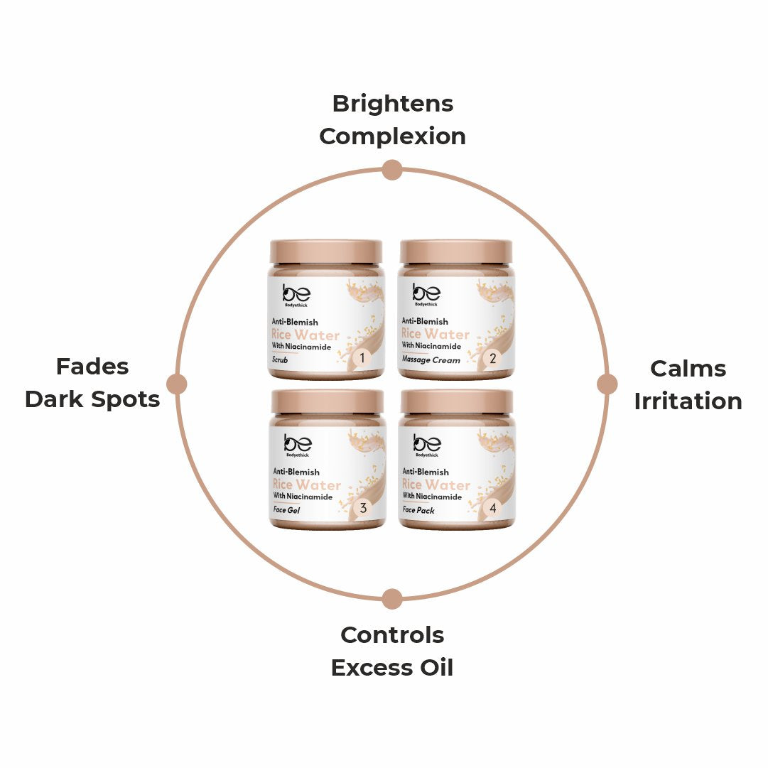 Bodyethick Rice Water Anti-Blemish || 4 Step Facial Kit (1600ml)