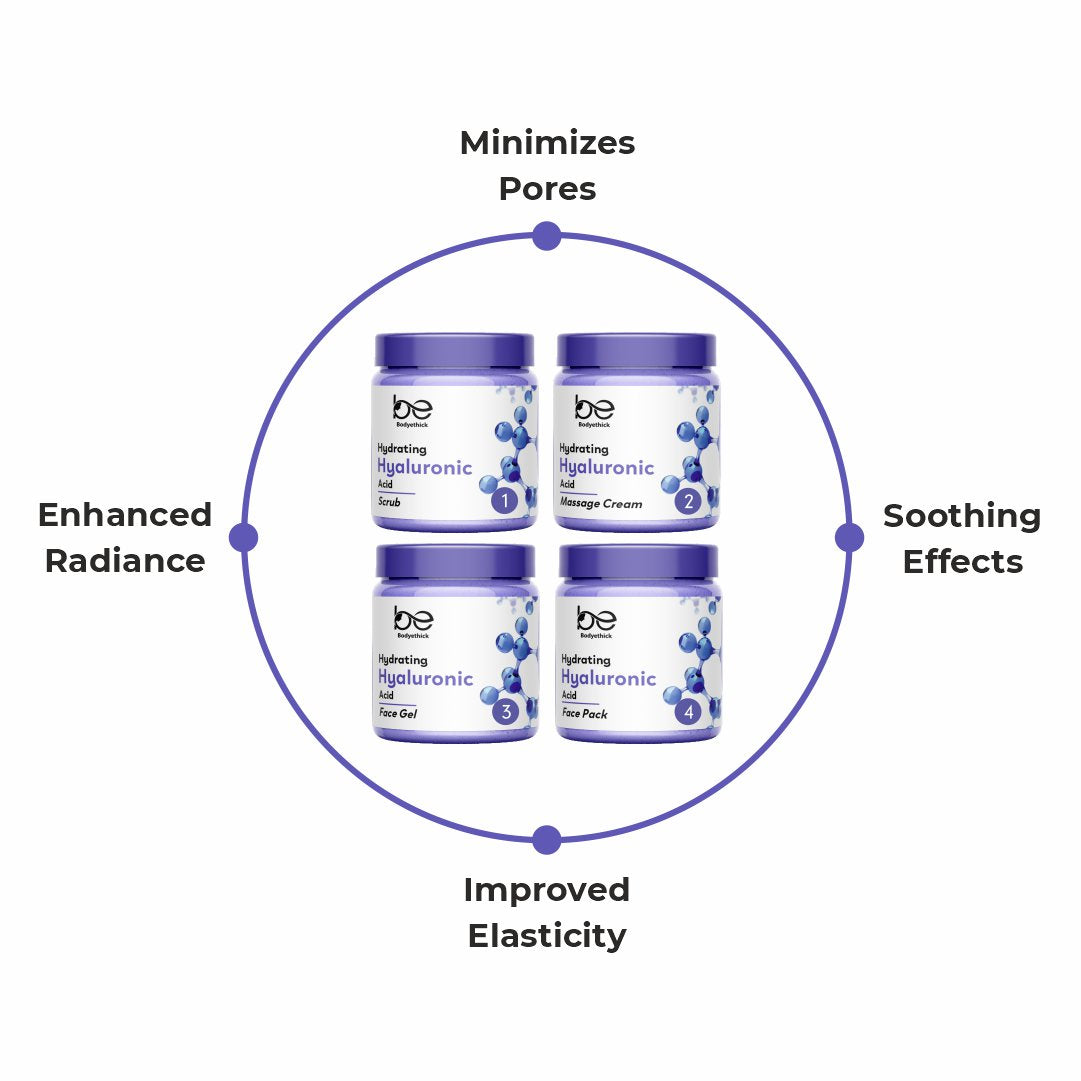 Bodyethick Hyaluronic Acid Hydrating || 4 Step Facial Kit (1600ml)