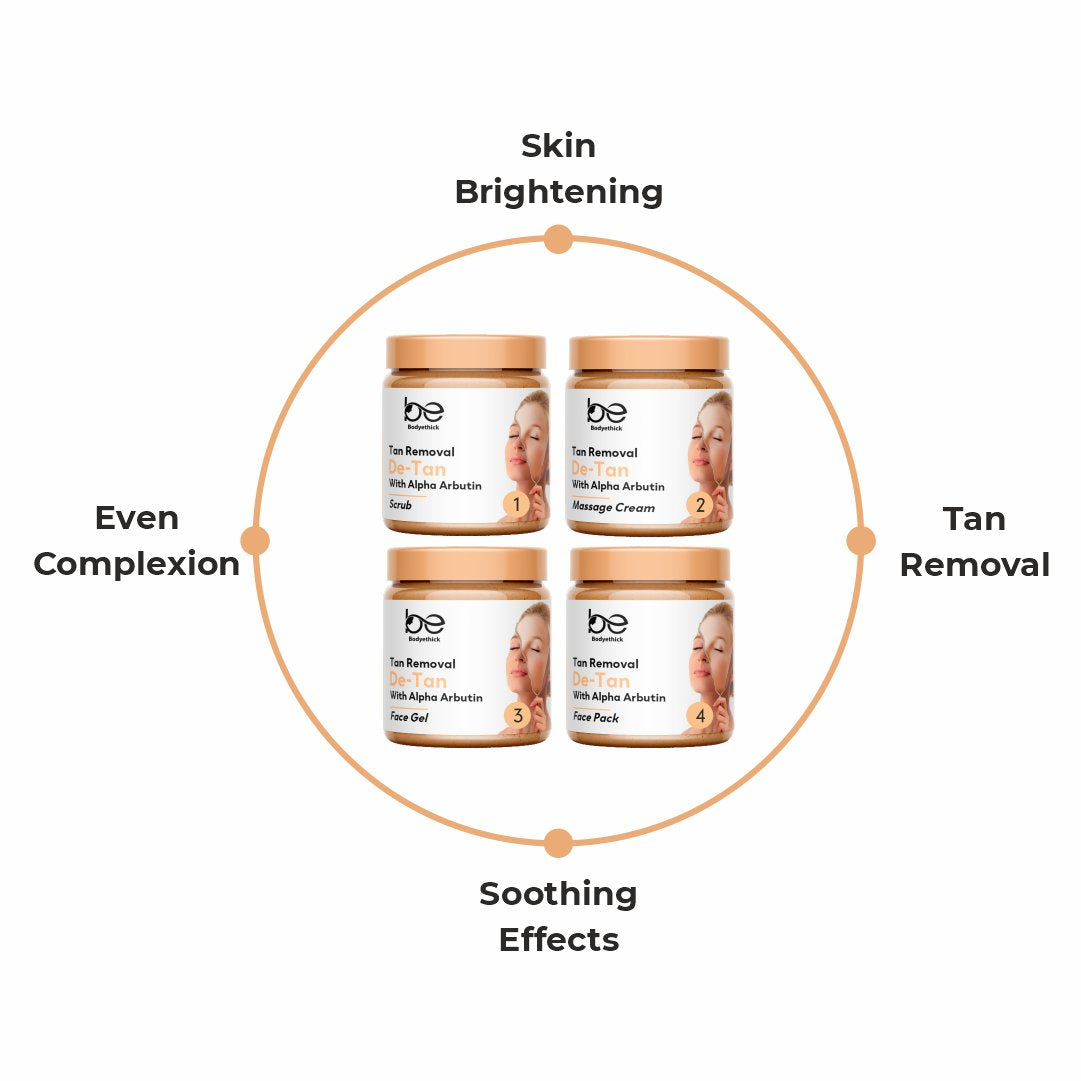 Bodyethick De-Tan || Tan Removal 4 Step Facial Kit (1600ml)