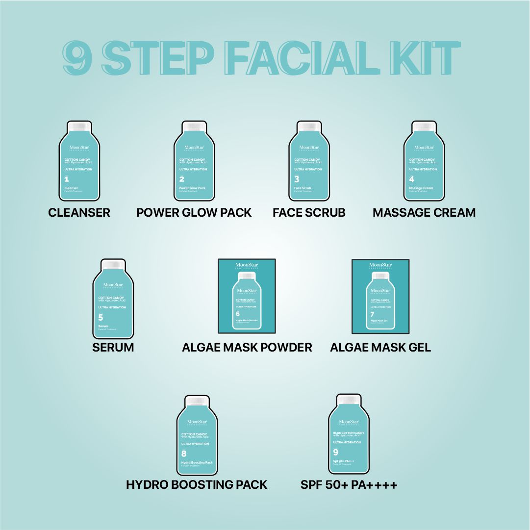 Moonstar Milk Shake Facial Kit Combo Pack of 5 (Buy 3 Get 2)