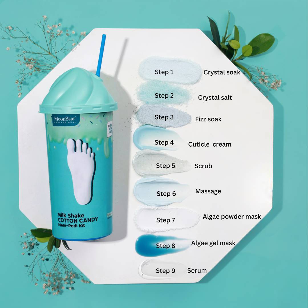 Manicure Pedicure Kit