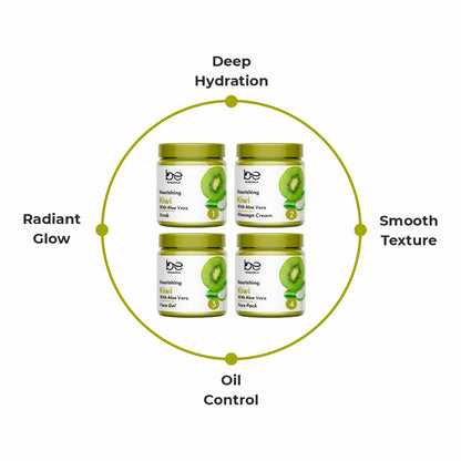 Bodyethick Kiwi Nourishing Facial Kit || 4 Step Solution (1600ml)